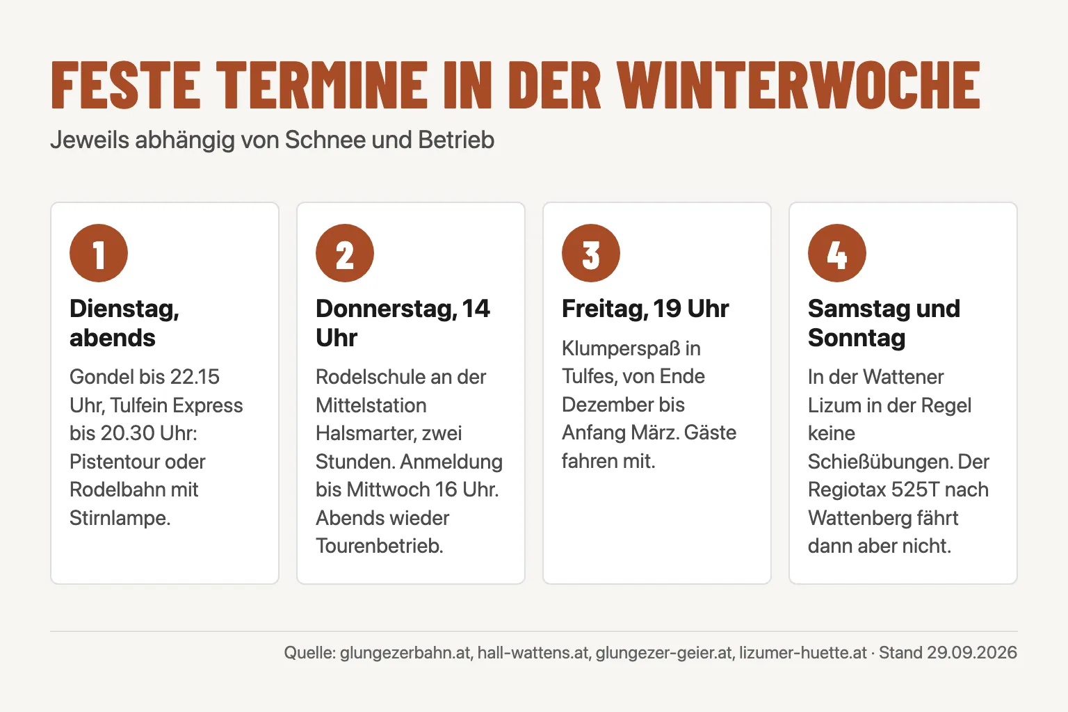Infografik mit vier festen Winterterminen: Dienstagabend Pistentour und Rodeln am Glungezer, Donnerstag 14 Uhr Rodelschule, Freitag 19 Uhr Klumperspaß in Tulfes, am Wochenende keine Schießübungen in der Wattener Lizum, aber kein Regiotax