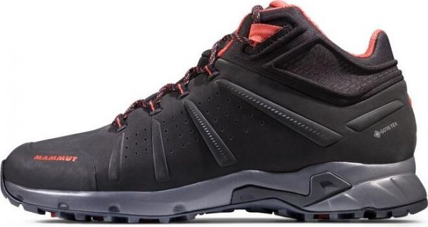 Mammut Convey Mid Gtx® Men | SportFits Shop